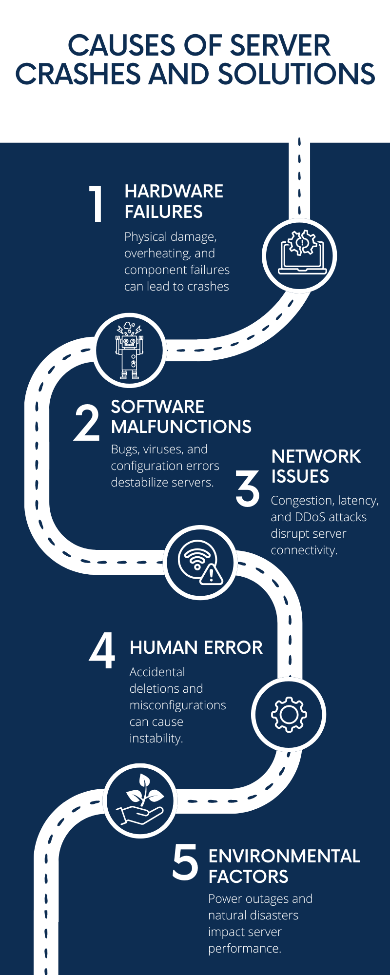 Common Causes of Server Crashes