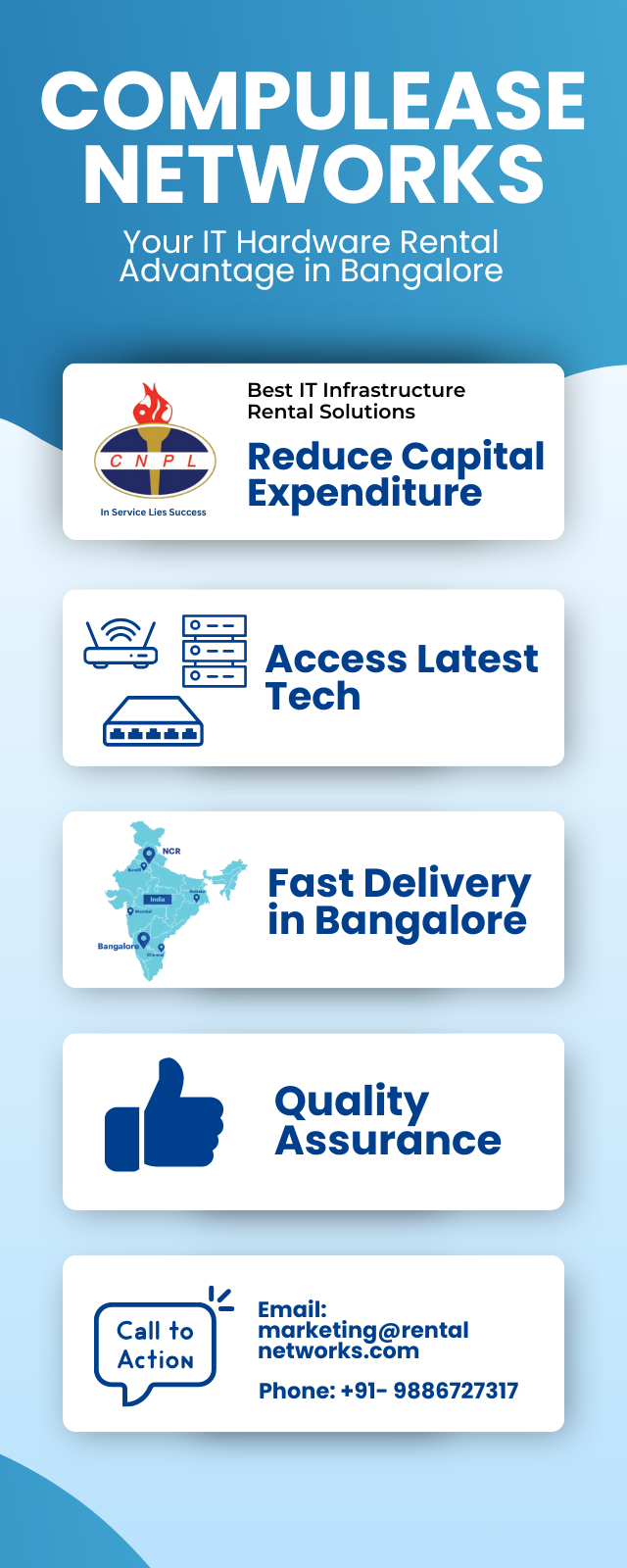 Best IT Hardware Rental Solutions in Bangalore | Compulease Networks
